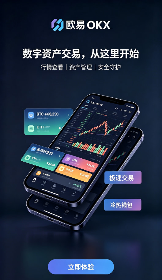 欧交易所App官网下载操作心得配图